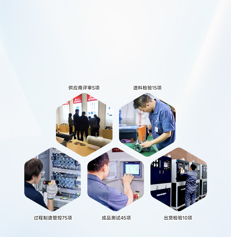 嚴苛質(zhì)檢、源頭控制